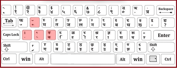 kundli keyboard