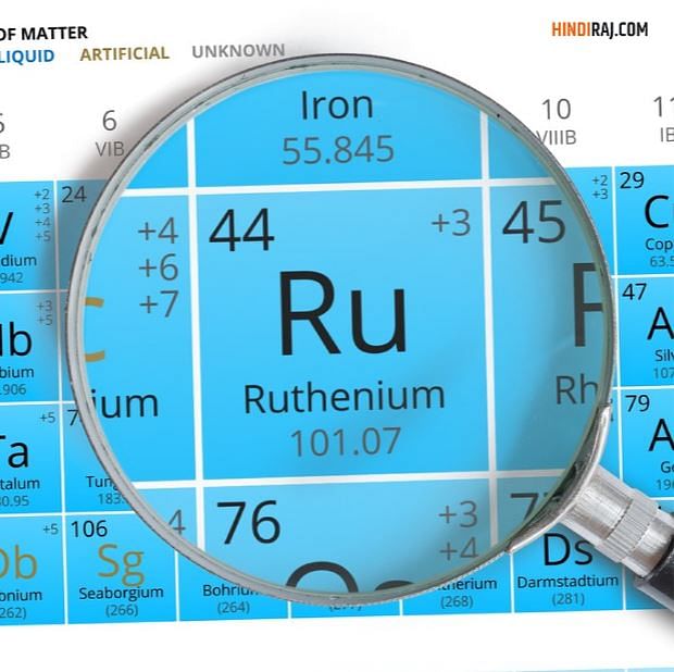 Mendeleev Periodic Table Law In Hindi | Cabinets Matttroy